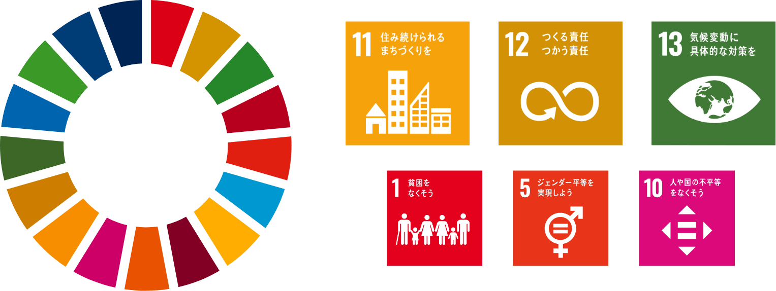 SDGsとしての取り組み