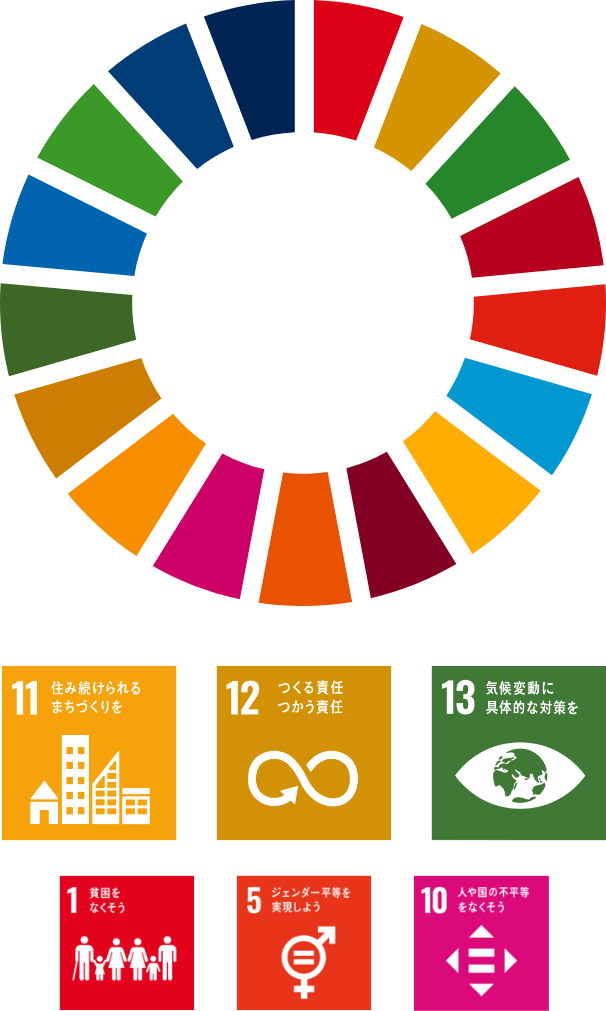 SDGsとしての取り組み